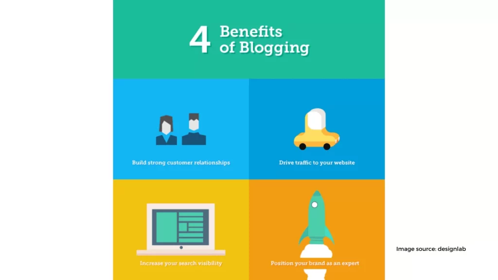 Blogs 1536x864 1
