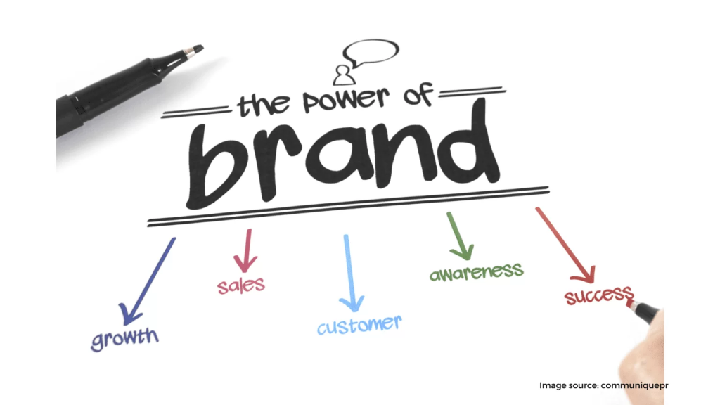 Branding 2 1536x864 1