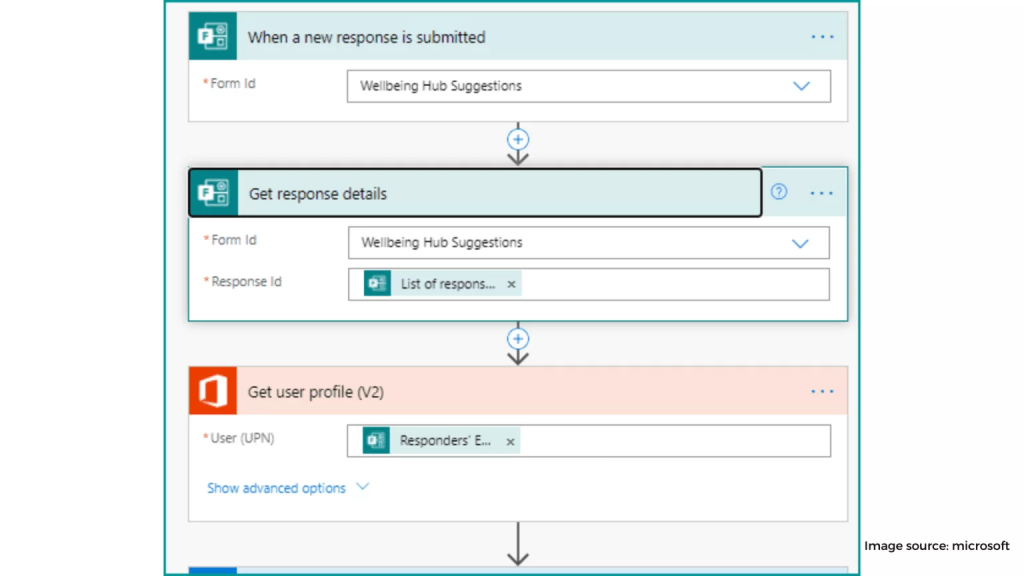Creating An Online Forum 1536x864 1