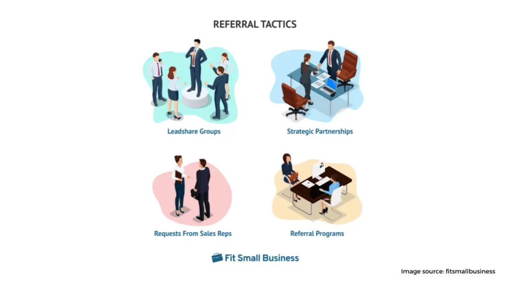 Know your referral sources well 1536x864 1