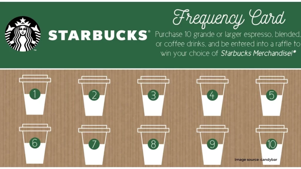 Loyalty Programs or Punch Cards 1536x864 1