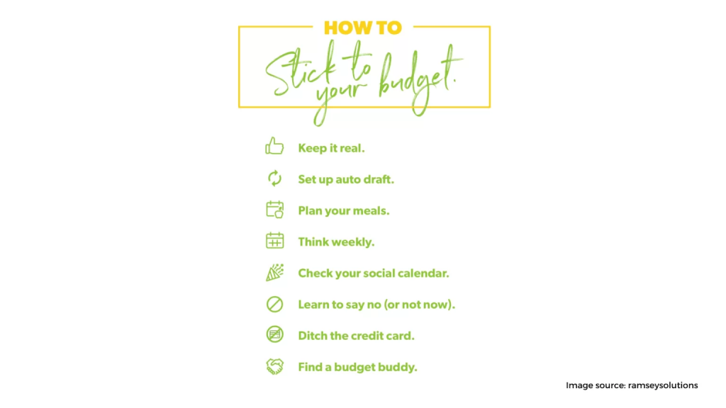 Make a budget and stick to it 1536x864 1