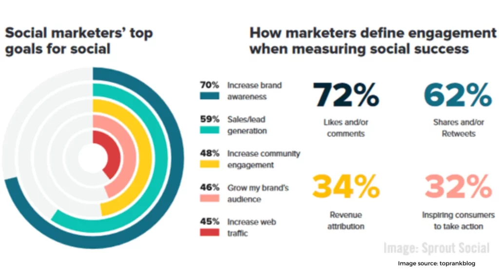 Mobile marketing 2 1536x864 1