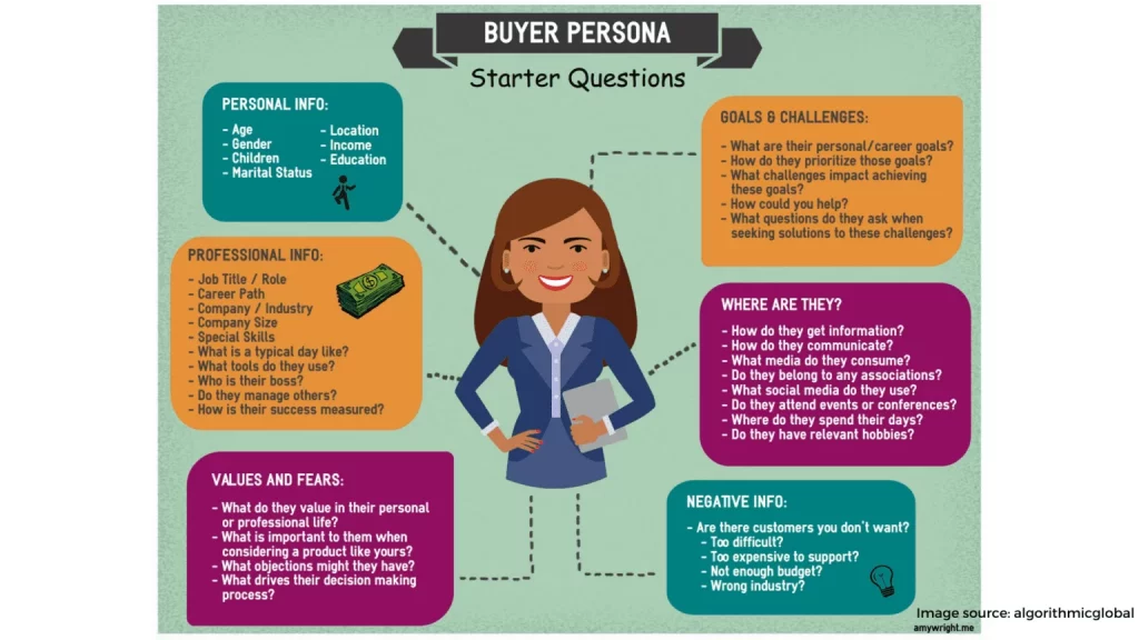 Niche marketing 1536x864 1