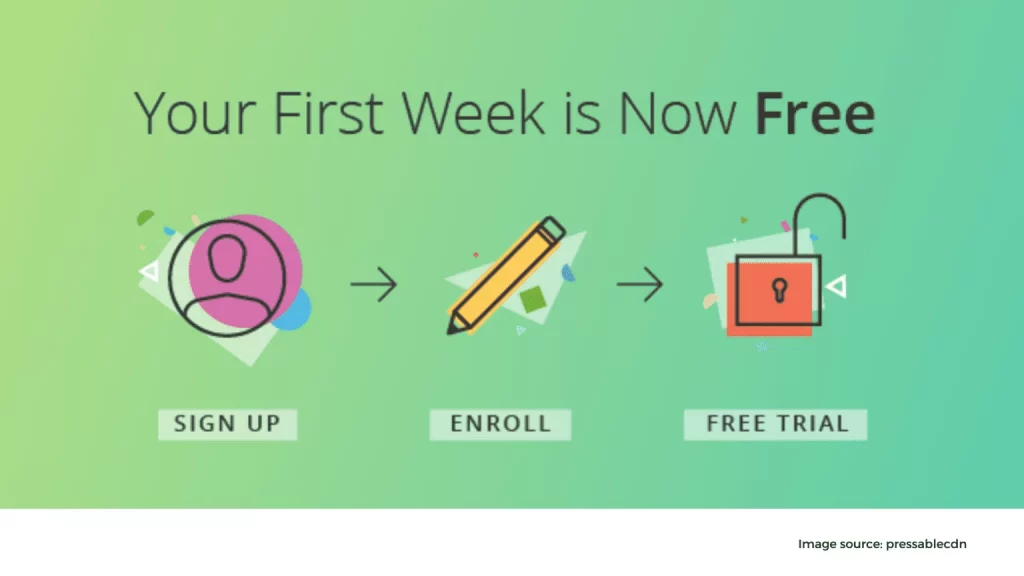 Offer free trials. 1536x864 1