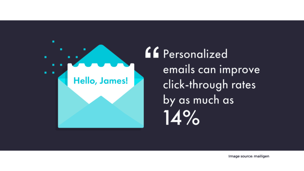 Personalized messages 1536x864 1