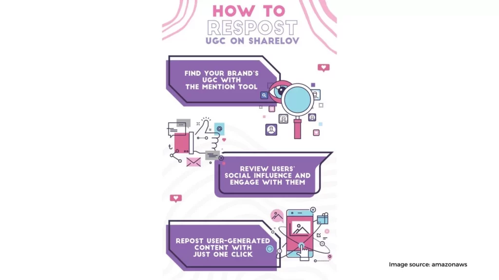 Repost and Share User Generated Content UGC 1 1536x864 1