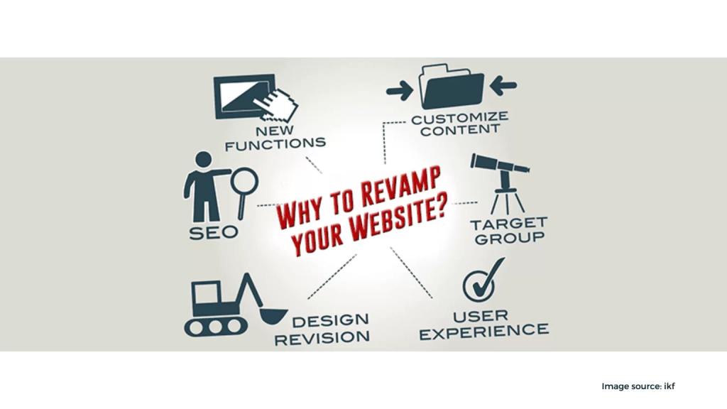Revamp Your Website 1536x864 1