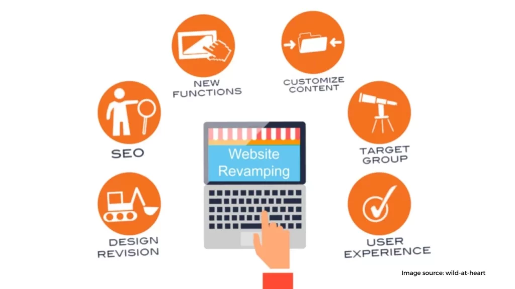 Revamp and optimize your website 1536x864 1