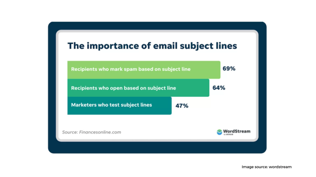 Strong subject line 1536x864 1