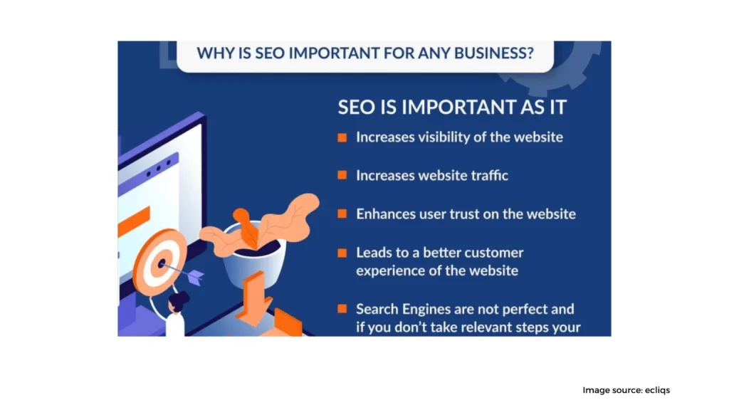 The Importance of SEO to Psychiatrists 1536x864 1