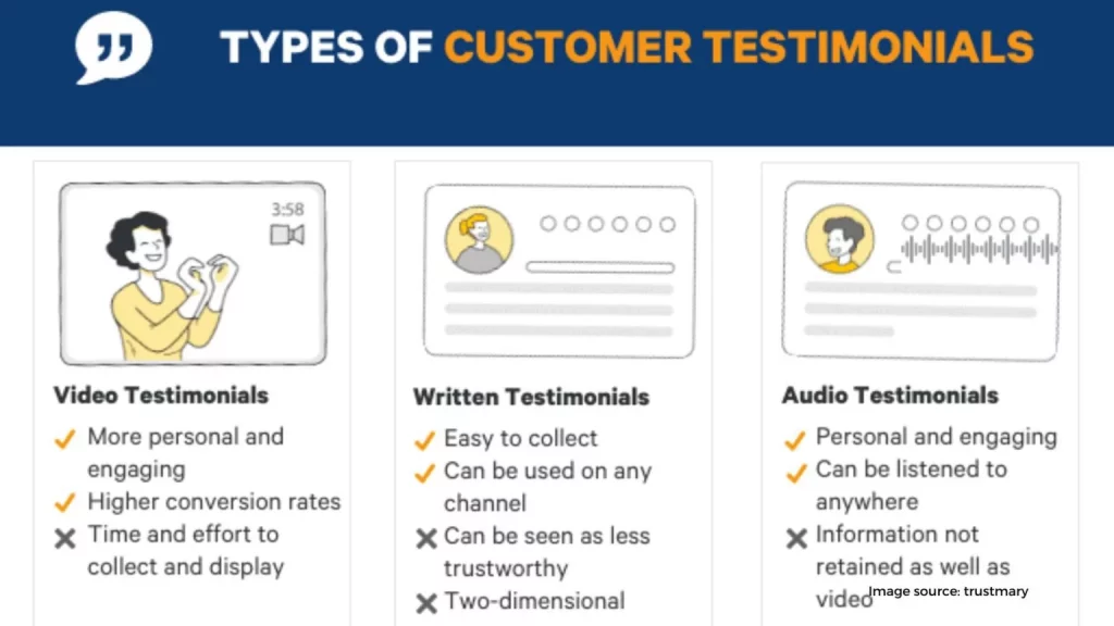 Use Testimonials 1 1536x864 1