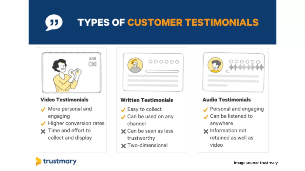 Video testimonials 1536x864 1