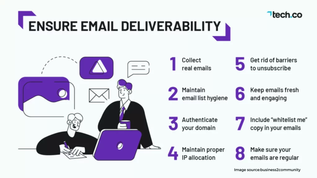 email marketing 1 1536x864 2