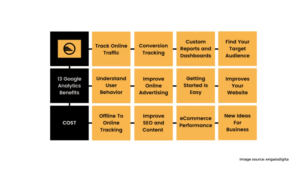 mesauremarketing 1536x864 1