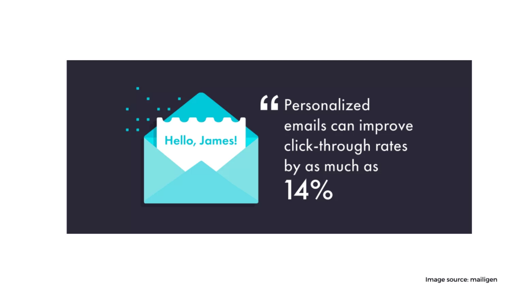 personalization 1536x864 1