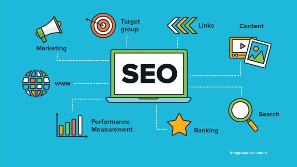 seo 3 1536x864 2