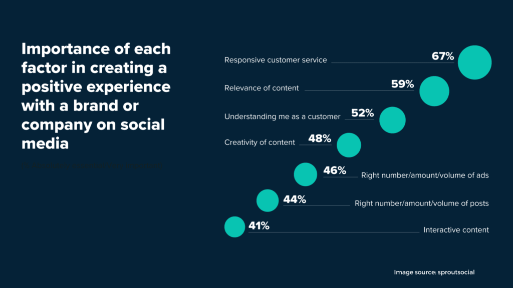 social media marketing 1536x864 2