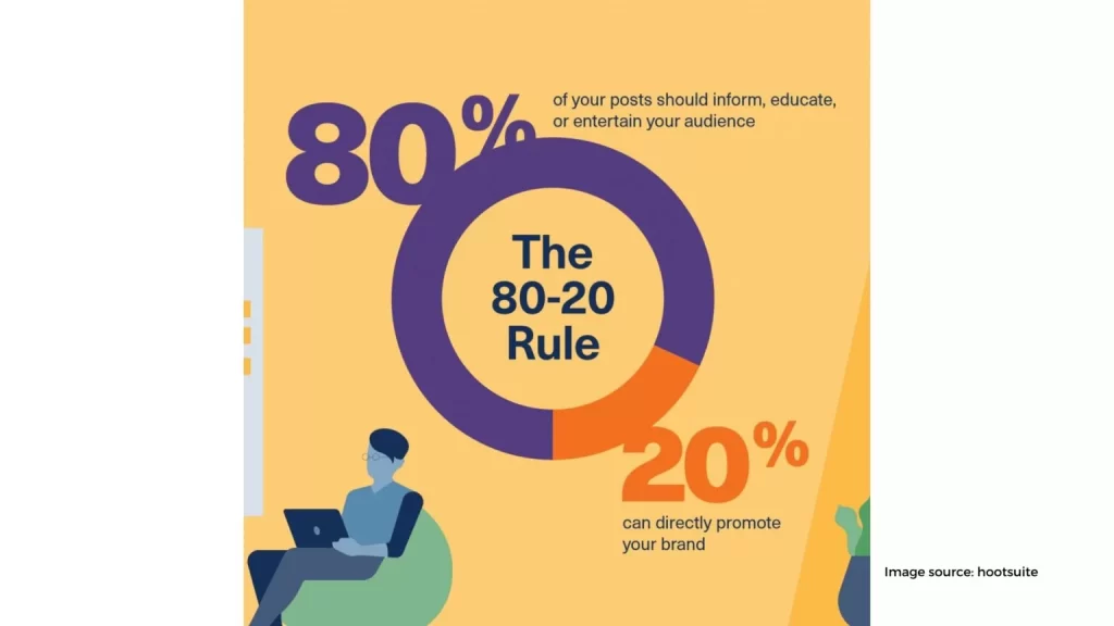social media posts 1536x864 1