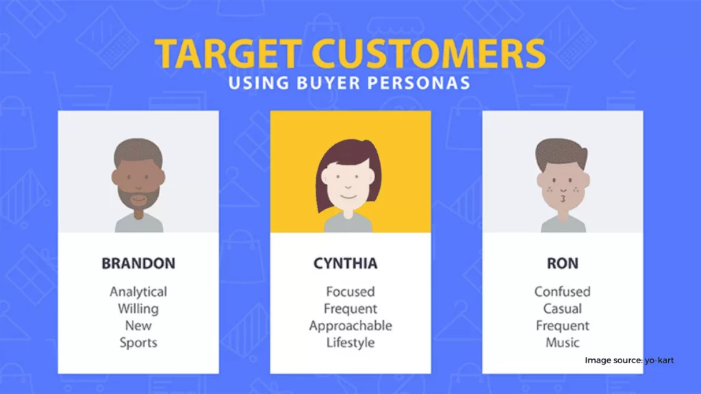 target audience 3 1536x864 1