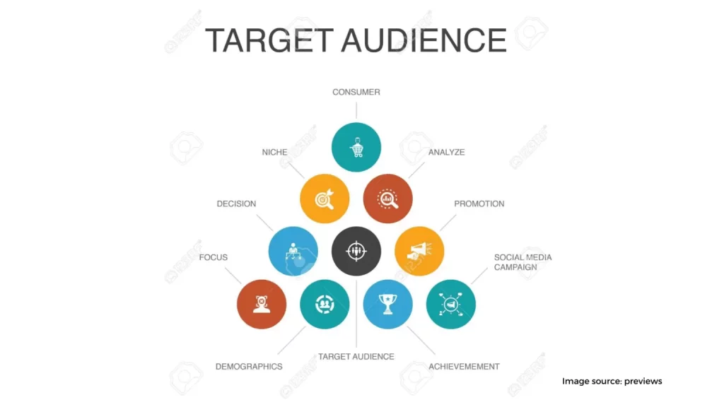 target audience 4 1536x864 1