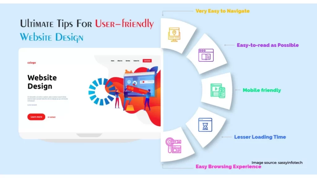 user friendly website 1536x864 1