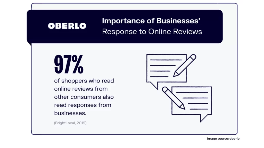 user reviews 1536x864 1